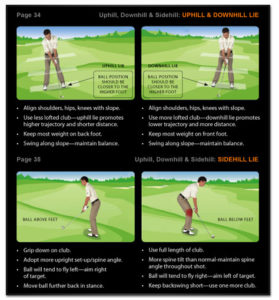 Uphill, Downhill And Sidehill Shots Teachinggolfonline Teaching Golf Online